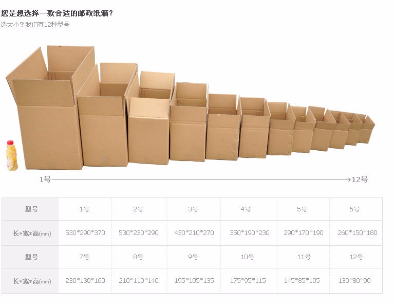 為什么越來(lái)越多的電商平臺(tái)選擇快遞箱發(fā)貨？