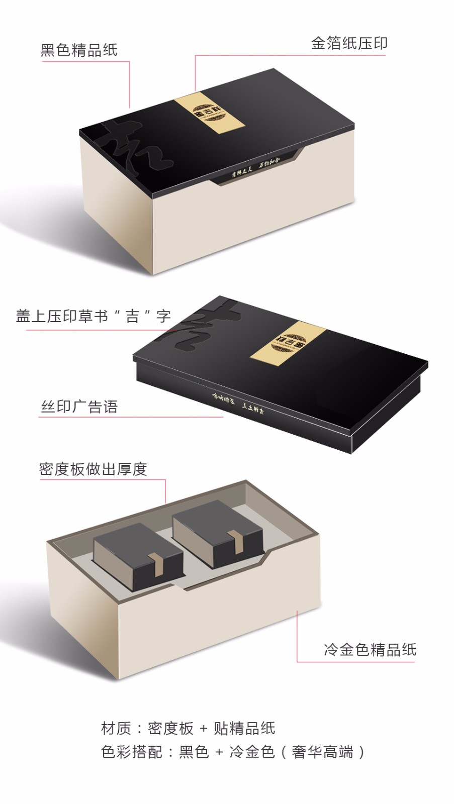 包裝盒廠家淺談保健品包裝專業(yè)知識(shí)有哪些嗎？